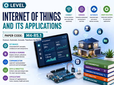 Internet of Things and its Applications